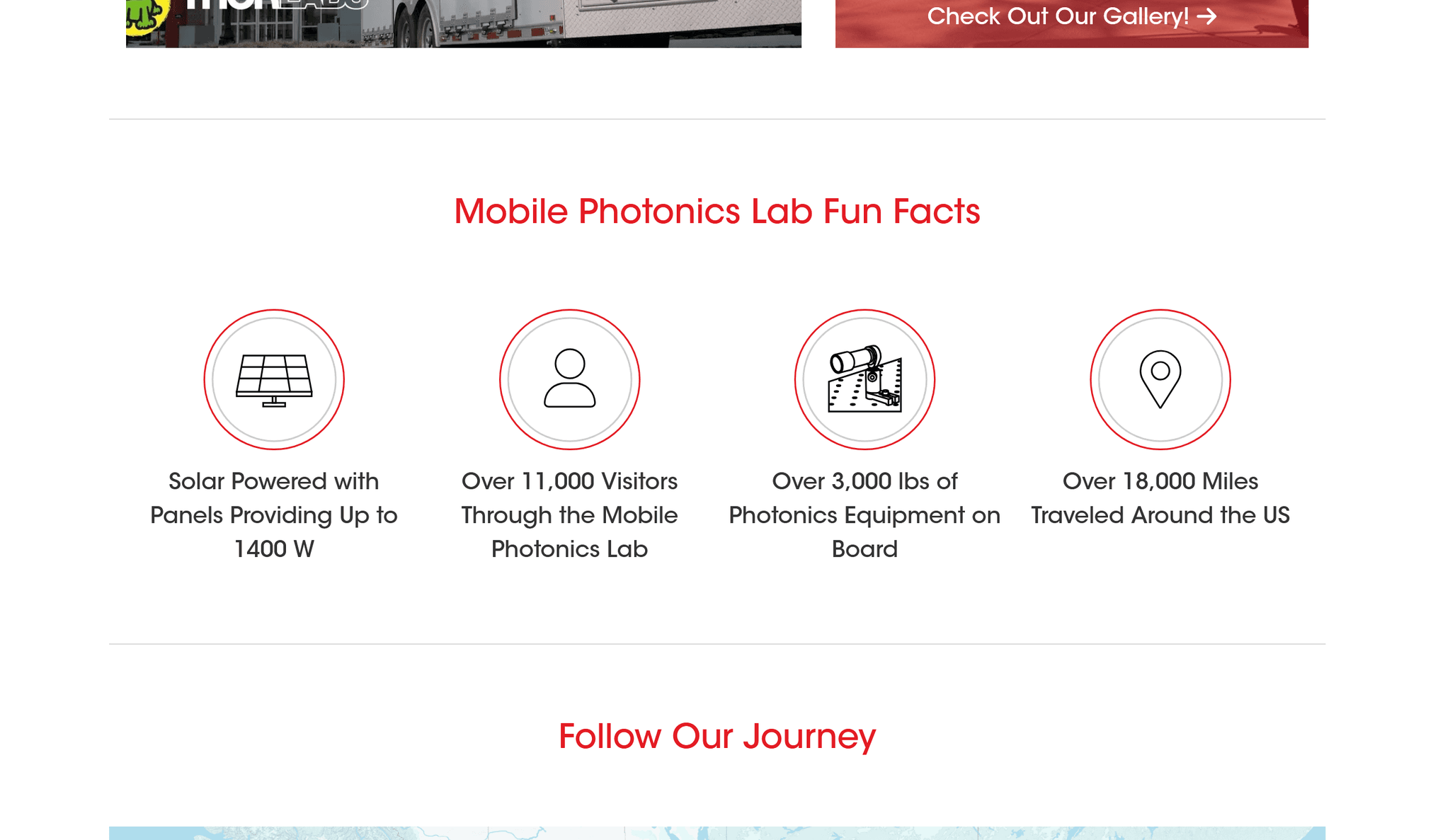 Thorlabs Website